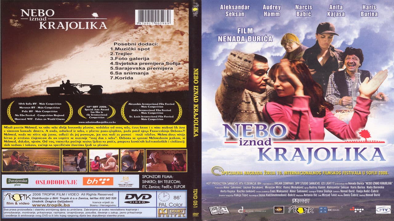 Skies Above the Landscape