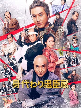 Don't Lose Your Head!